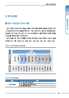 2-9 엔지니어링